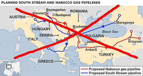 Bukott a Nabucco és a Déli Áramlat – új stratégia kell